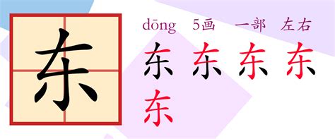 東在哪邊|東(漢語漢字):字源解說,詳細字義,古籍釋義,說文解字,說文解字注,。